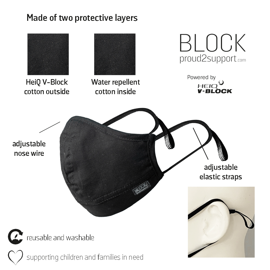 BLOCK FACE MASK - HeiQ HyPro Techt - ANTIMICROBIAL BLACK